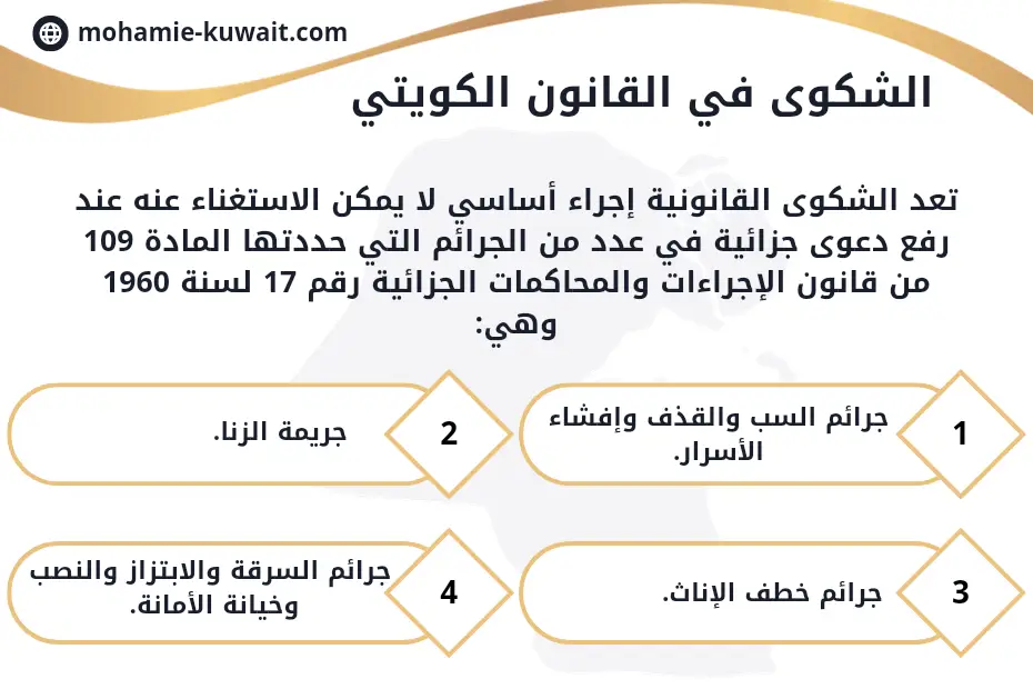صيغة اقرار تنازل عن شكوى في الكويت