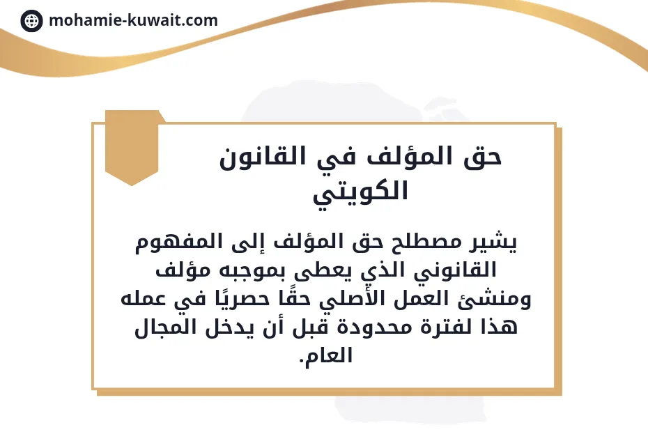 الاعتراض على مطالبة حقوق الطبع والنشر في الكويت