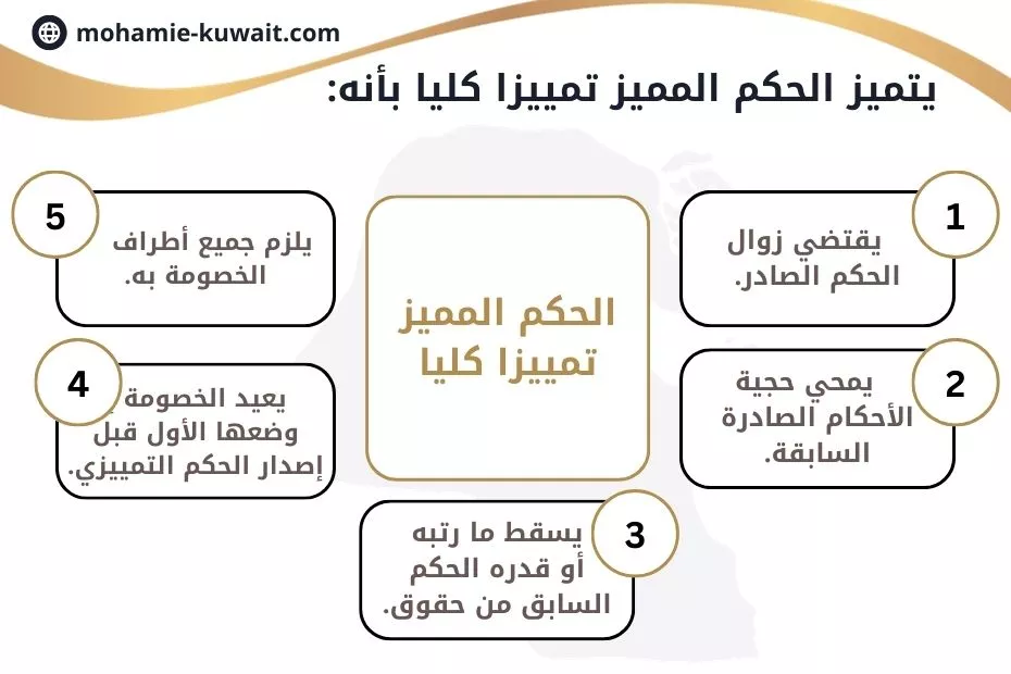 احكام محكمة التمييز الكويتية في الكويت