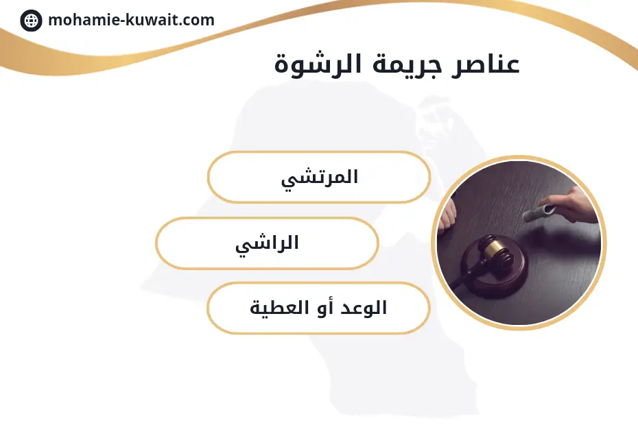 كيفية اثبات جريمة الرشوة في الكويت
