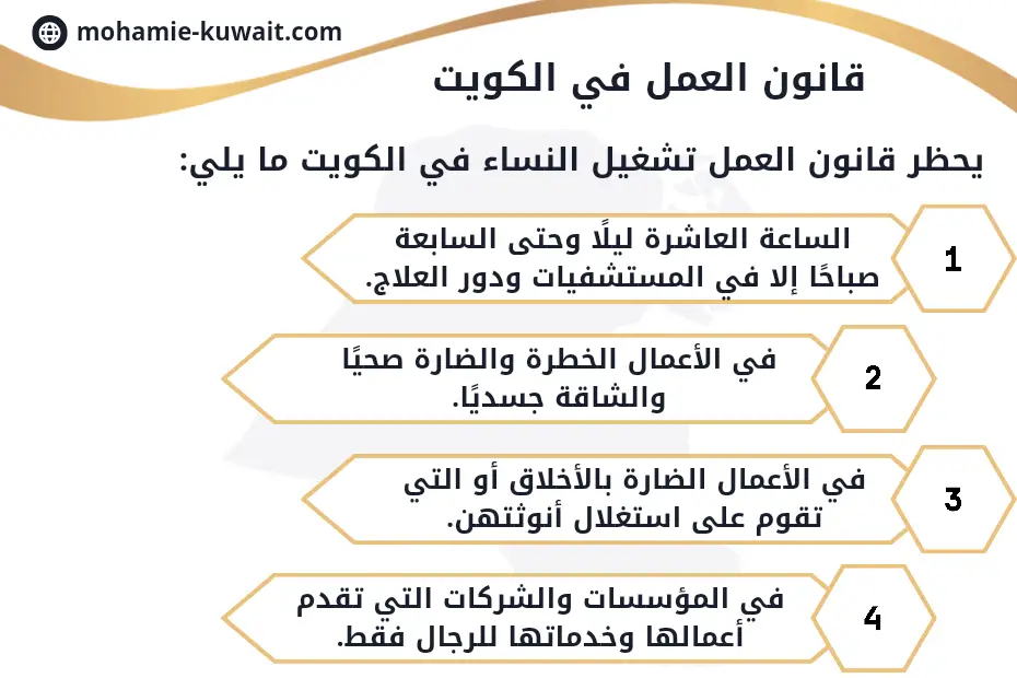 نموذج شكوى عمالية بالكويت