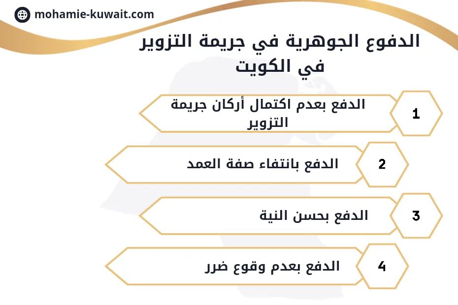 الدفوع الجوهرية في جريمة التزوير في الكويت