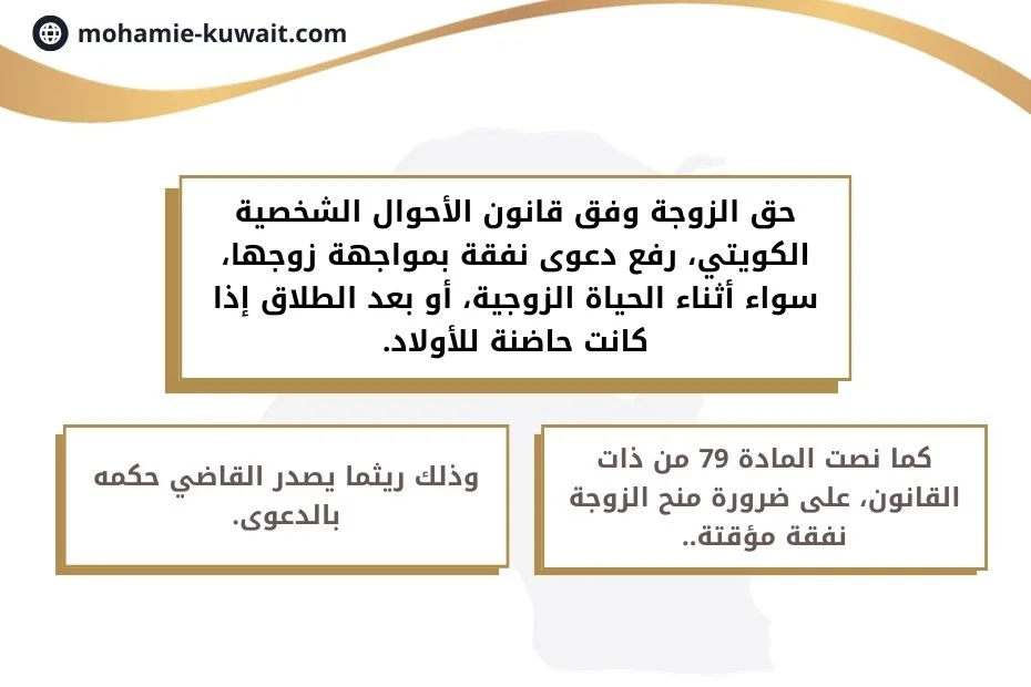 ايقاف تنفيذ حكم نفقة في الكويت