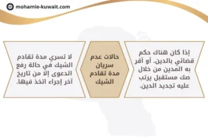 حالات-عدم-سريان-مدة-تقادم-الشيك-1