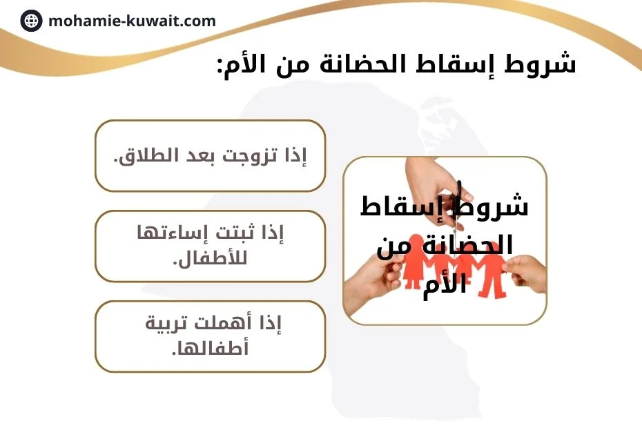 حضانة الاولاد بعد الطلاق في الكويت