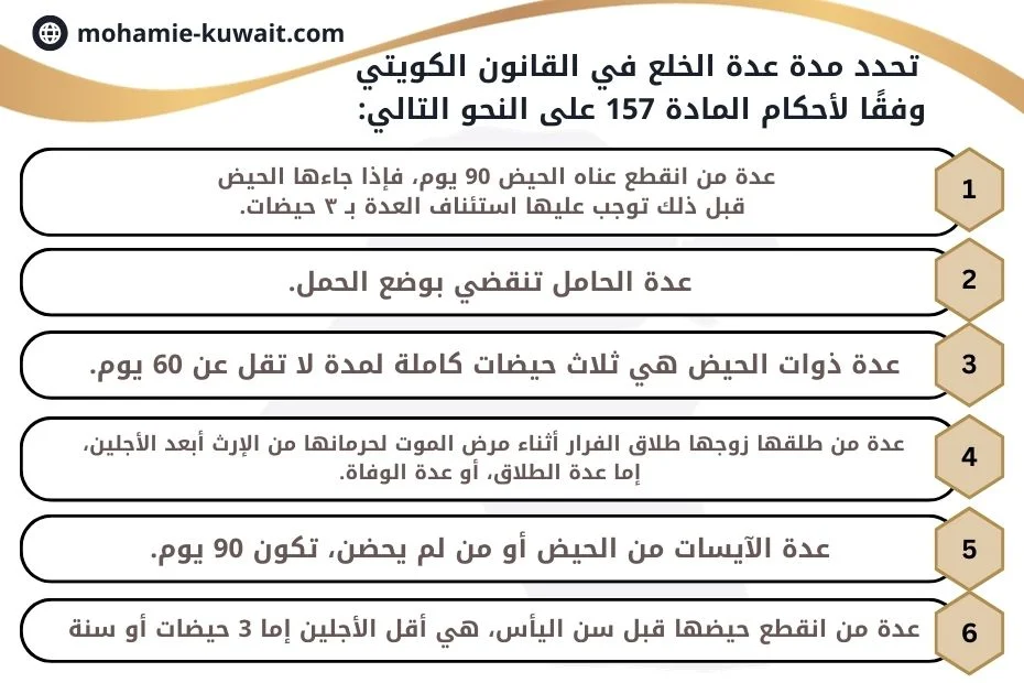 عدة الخلع في القانون الكويتي