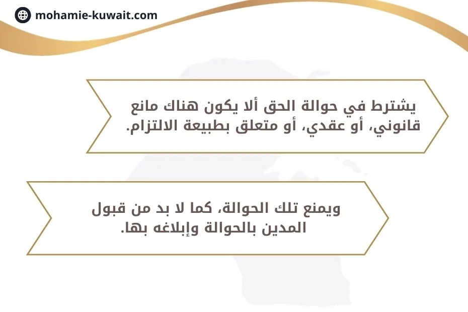 صيغة دعوى حوالة حق في الكويت
