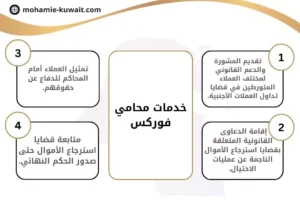 خدمات محامي فوركس