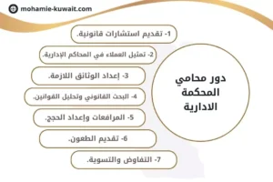 دور محامي المحكمة الادارية