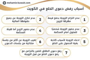 أسباب-رفض-دعوى-الخلع-في-الكويت-1