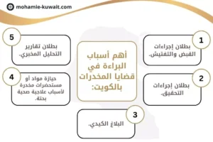 أهم أسباب البراءة في قضايا المخدرات بالكويت