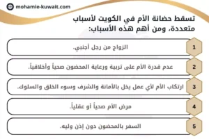 سقوط حضانة الأم في الكويت