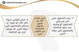 نص-المادة-195-من-قانون-الأحوال-الشخصية
