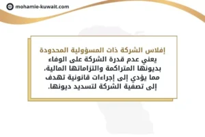 إفلاس الشركة ذات المسؤولية المحدودة