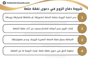 شروط دفاع الزوج في دعوى نفقة متعة