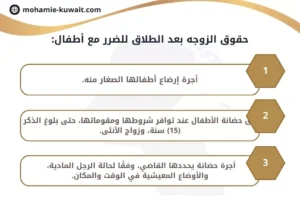 حقوق الزوجه بعد الطلاق للضرر مع أطفال