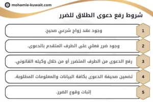 شروط رفع دعوى الطلاق للضرر