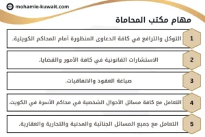 مهام مكتب المحاماة