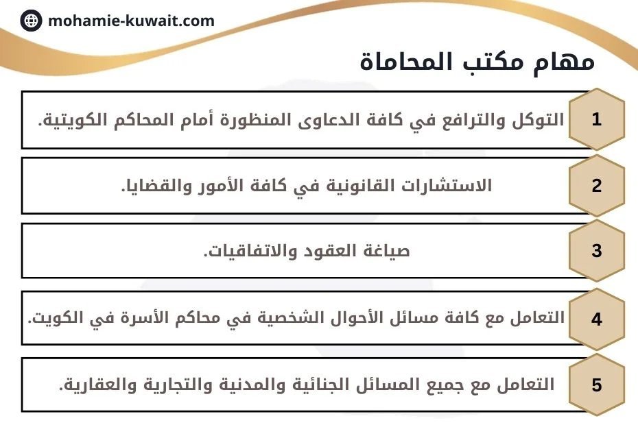 مهام مكتب محاماة واستشارات قانونية