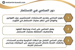 دور المحامي في الاستثمار