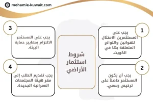 شروط استثمار الأراضي