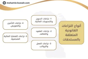 أنواع النزاعات القانونية المتعلقة بالمستحقات
