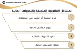 المشاكل القانونية المتعلقة بالتحويلات المالية