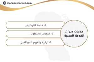 خدمات ديوان الخدمة المدنية