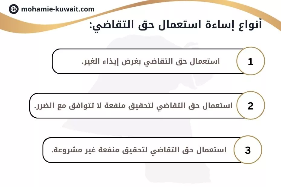 مذكرة دفاع في دعوى تعويض عن اساءة حق التقاضي في الكويت