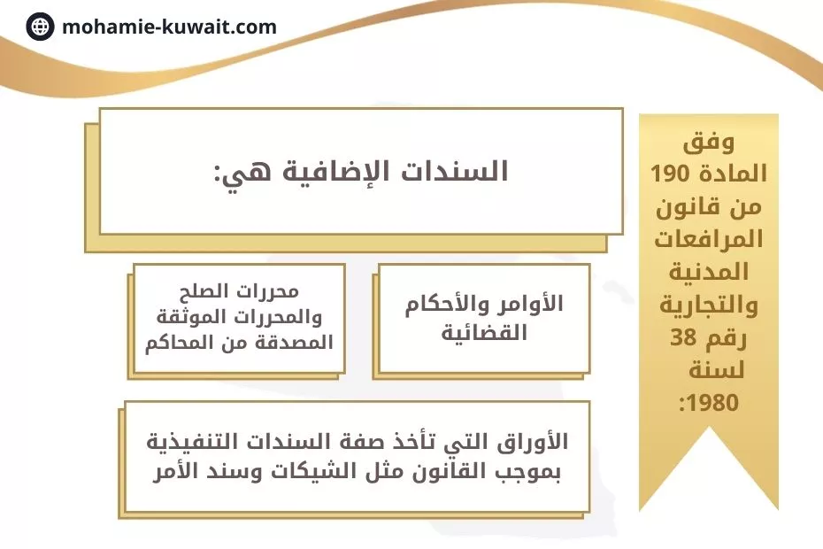 صرف شيك من محكمة التنفيذ في الكويت