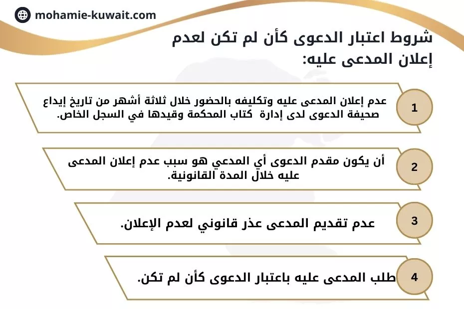 اعتبار الدعوى كأن لم تكن لعدم إعلان المدعى عليه