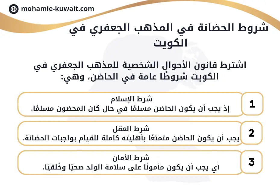 اسقاط الحضانة في المذهب الجعفري الكويت