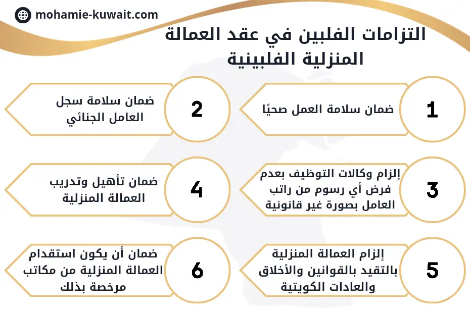 عقد عمل العمالة المنزلية الفلبينية في الكويت