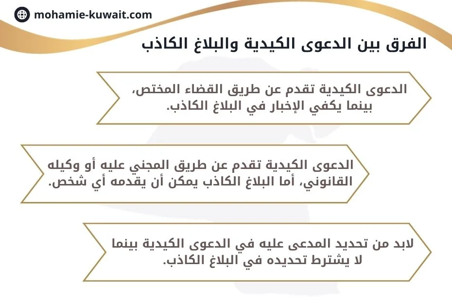 رد اعتبار دعوى كيدية في الكويت