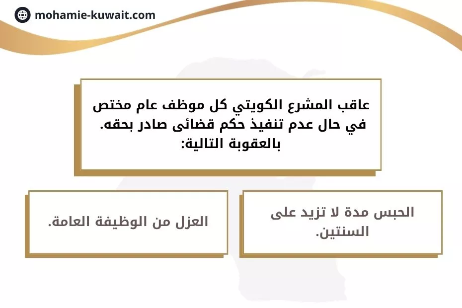 جريمة الامتناع عن تنفيذ الأحكام القضائية في الكويت