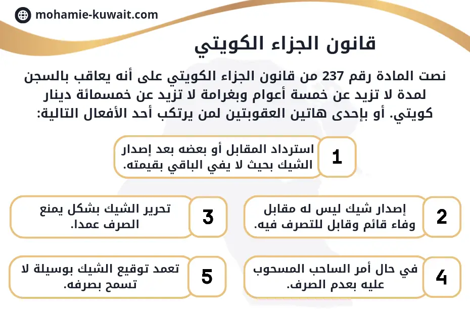 المطالبة بقيمة الشيك مدنيا في الكويت