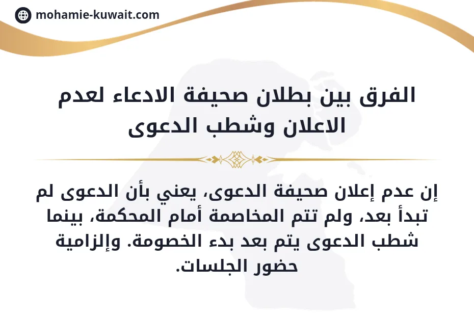 بطلان صحيفة الدعوى لعدم الاعلان في الكويت