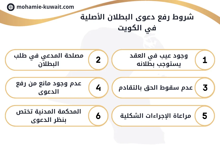 شروط رفع دعوى البطلان الأصلية في الكويت