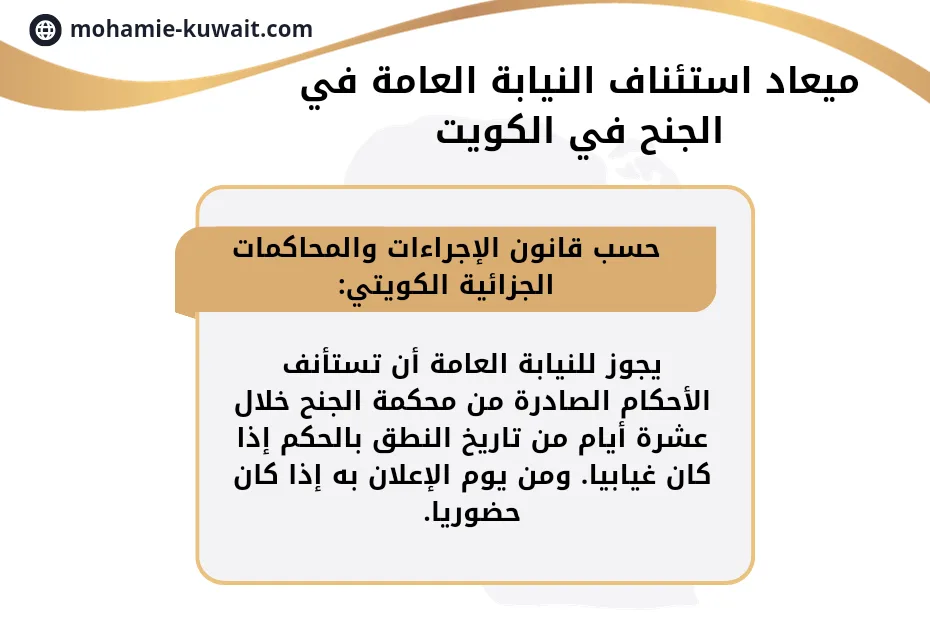 ميعاد استئناف النيابة العامة فى الجنح في الكويت