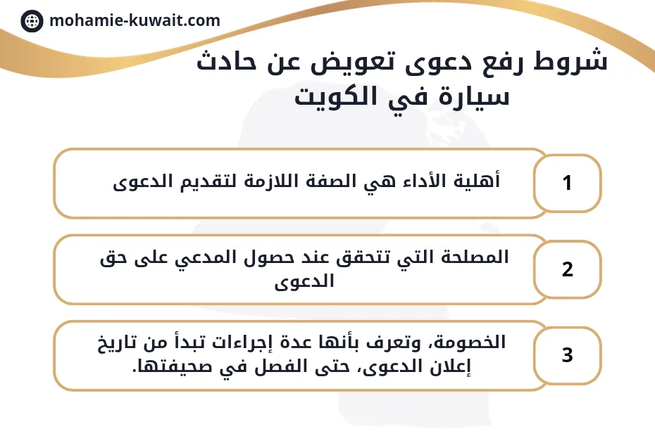 صحيفة دعوى تعويض عن حادث سيارة في الكويت